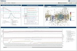 Athena data management dashboard screenshot