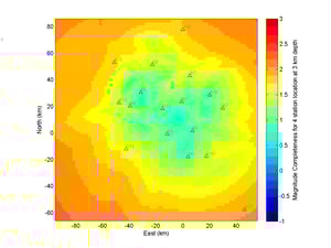 Magnitude completeness chart colour coded by area