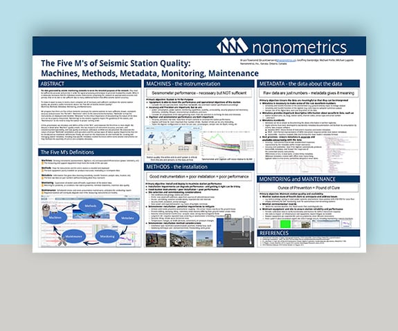 Posters & Presentations | Resources | Nanometrics